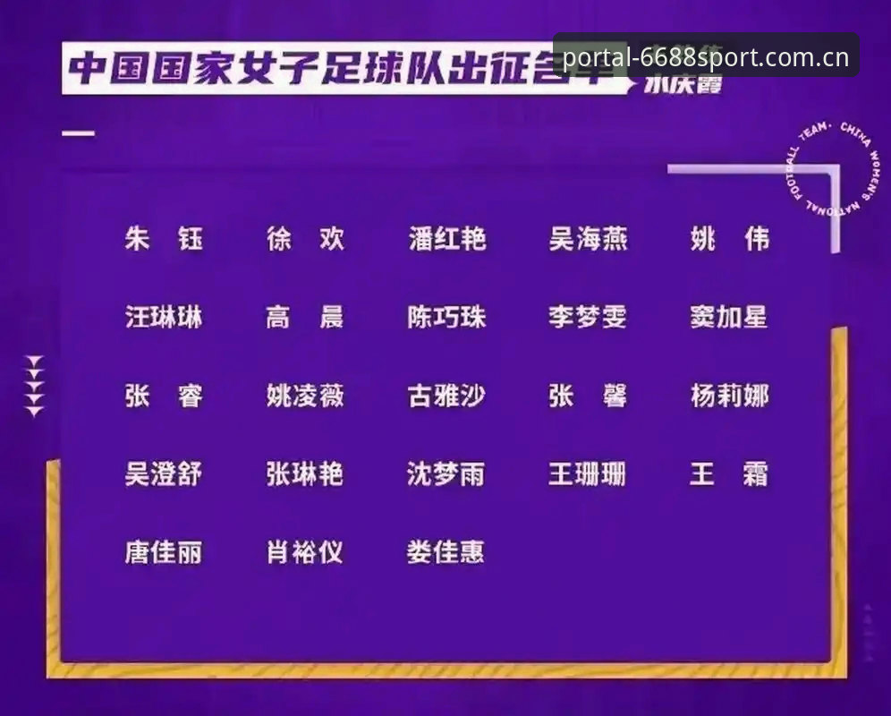 中国足协第三批禁足名单完整解读指南——6688体育平台用户深度复盘