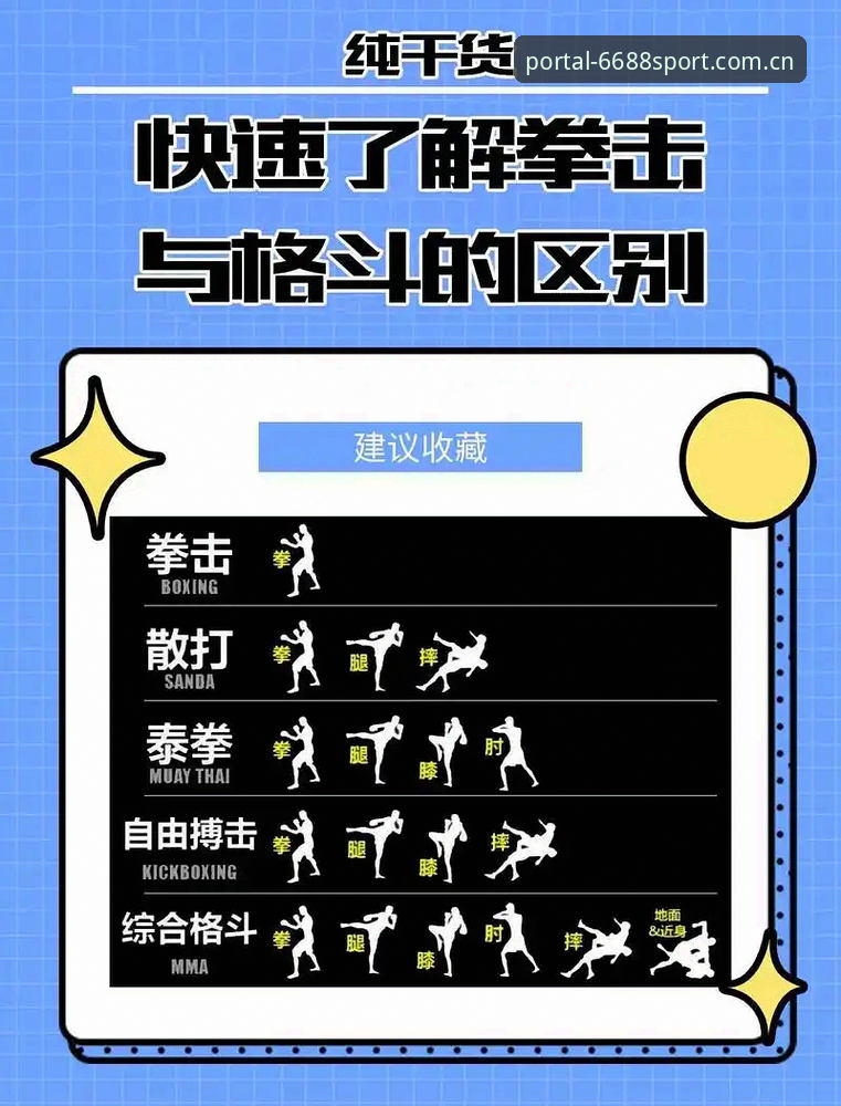 为什么说6688体育平台是获取体育即时资讯的最佳选择？实战派带你一步步搞懂