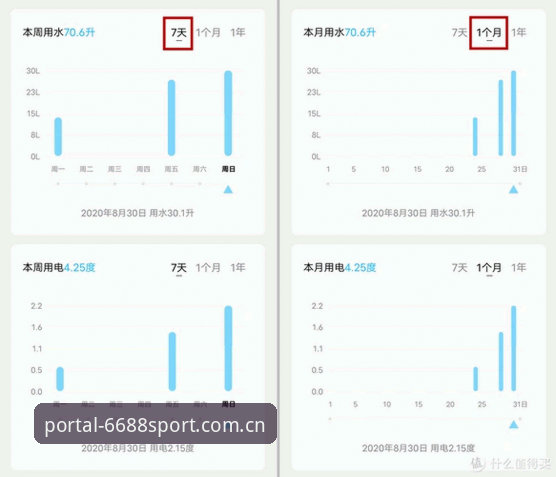 资深用户亲测：2024年体育手机版教程完整指南，从下载到投注一步到位