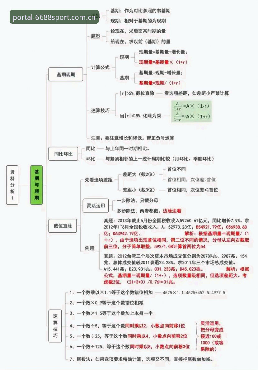 体育下载 资深分析师深度解析:德国队世界杯大名单背后的数据与战术布局——6688体育平台用户分享观赛心得